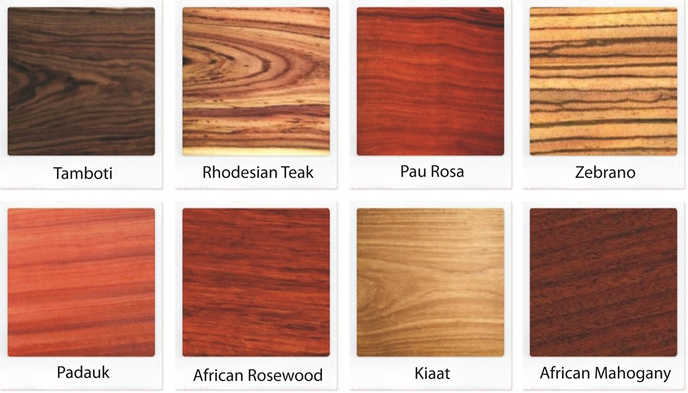 Types Of Wood: A List Of Types Of Wood